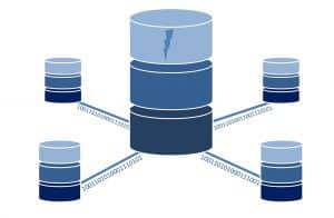 Diversification of Database platforms Diversification of Database platforms